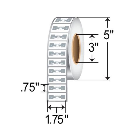 Zebra 1.75 x 0.75 Thermal Transfer RFID Poly Label